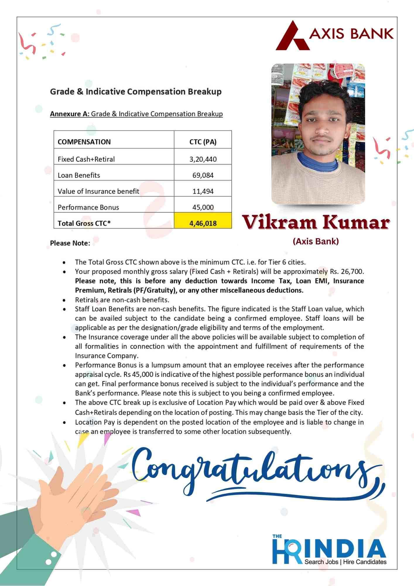 Vikram Kumar  | The HR India